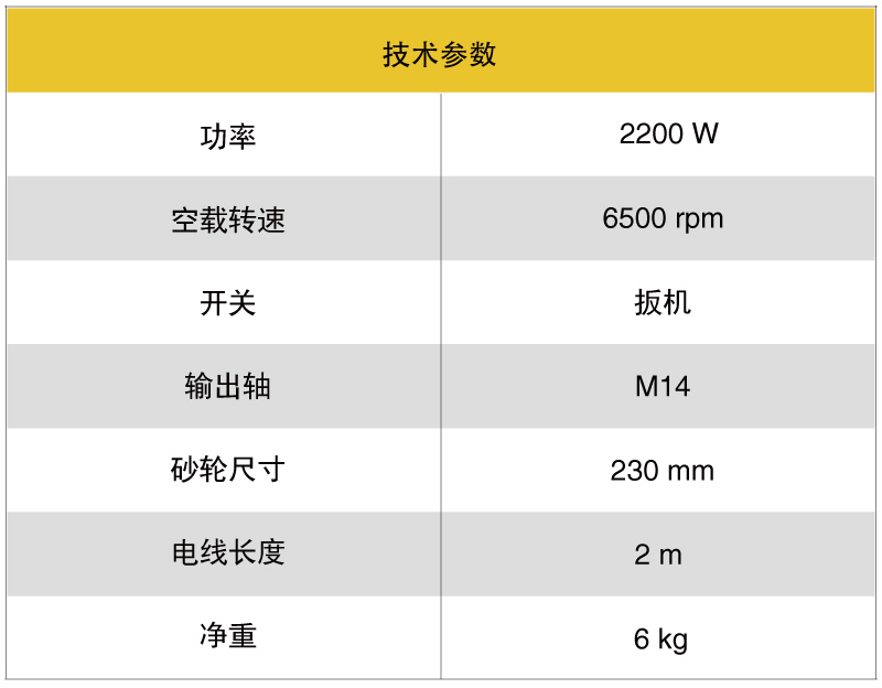 STANLEY史丹利角磨機金屬打磨切割機001.jpg