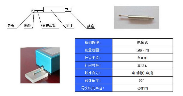 NDT120粗糙度-傳感器參數(shù).jpg