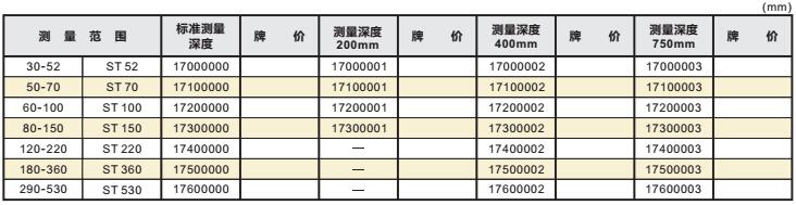 內(nèi)徑測(cè)量?jī)xST001.jpg