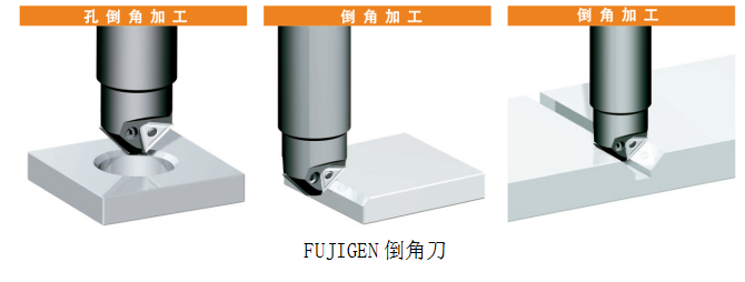 氣動(dòng)倒角機(jī)