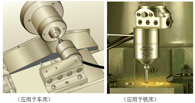 應(yīng)用于車床、銑床.png