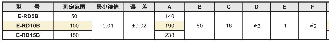 內(nèi)溝槽深度卡尺型號(hào)及參數(shù).jpg