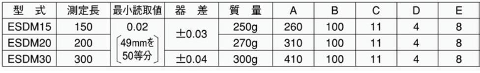 深度卡尺型號及參數(shù).jpg