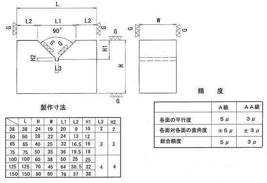 強力V型座產品精度.JPG