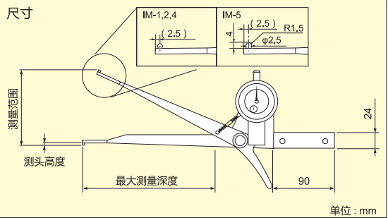 得樂(lè)內(nèi)卡規(guī)產(chǎn)品尺寸.png