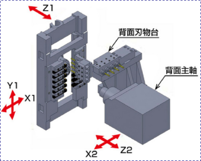 走心機(jī)鉆孔動(dòng)力頭