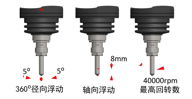 AF40浮動刀柄.jpg