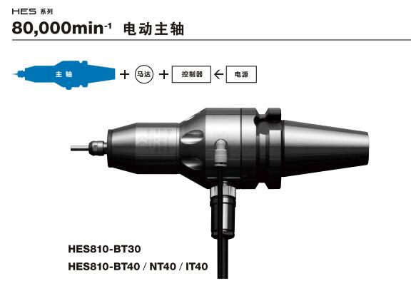 HES810增速刀柄.jpg